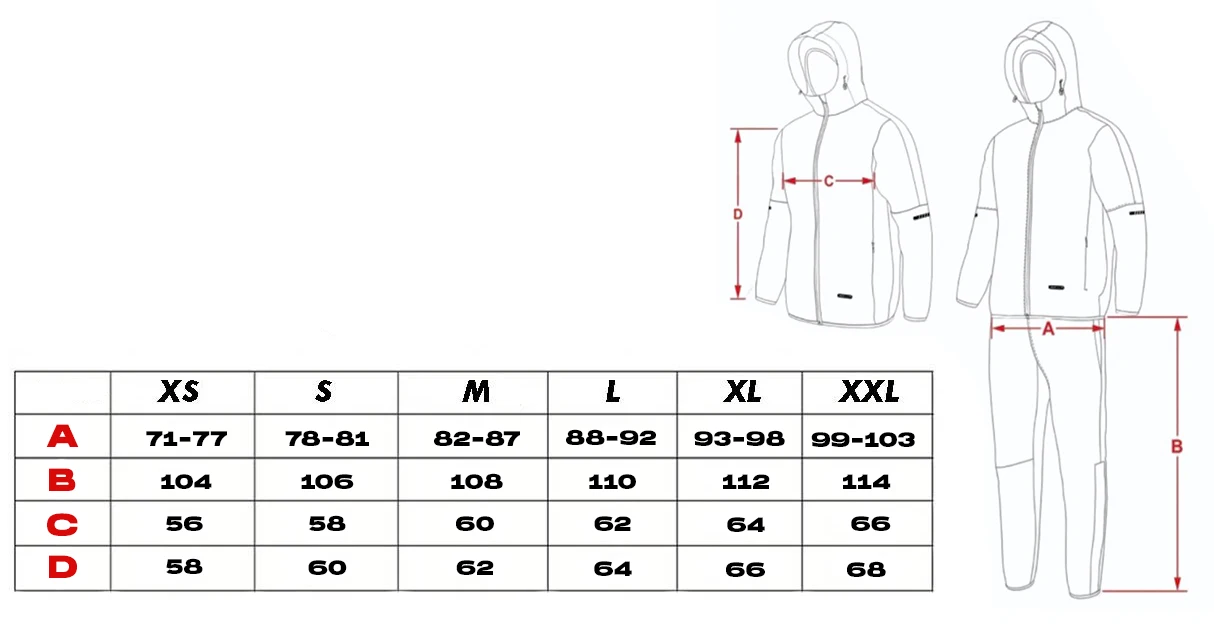 Tabela_rozmiarow_SAUNA_DRESS_BURNX_DBX.jpg (35 KB)