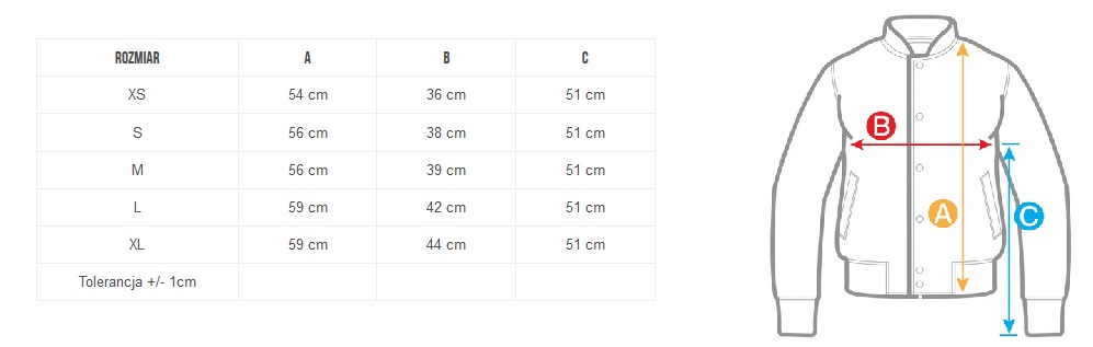 pacificdamska.jpg (48 KB)