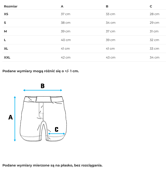 Screenshot 2026-03-18 at 12-16-40 Lekkie spodenki MMA Ragnarok I Ground Game - sprzęt i odzież treningowa do sportów walki.png (52 KB)