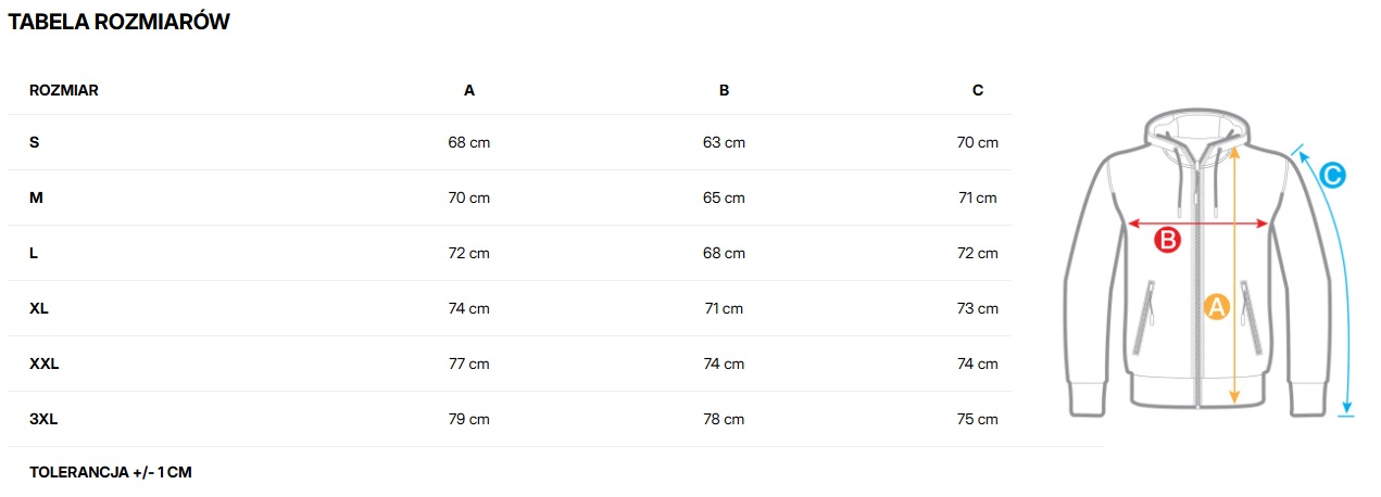 burnttabela.jpg (63 KB)