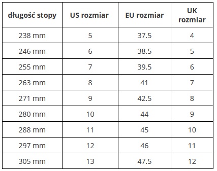 butyrival.jpg (42 KB)