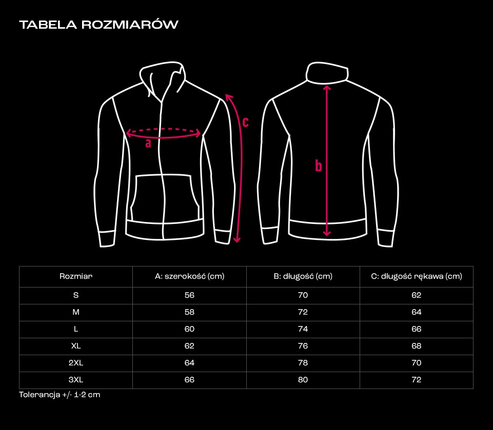 clusterrozp.jpg (94 KB)