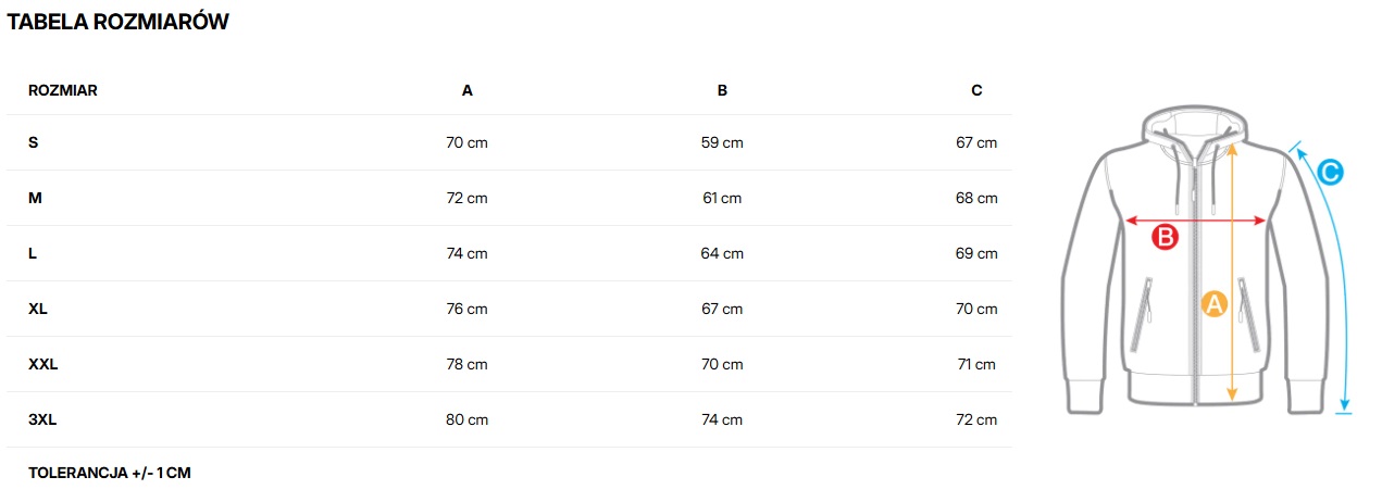 gophertabela.jpg (63 KB)