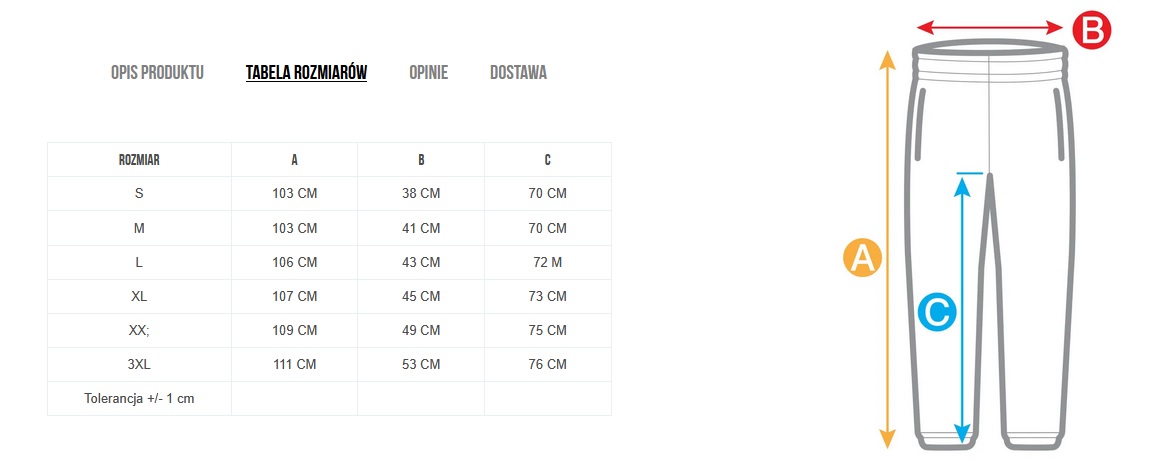 powerstabela.jpg (62 KB)