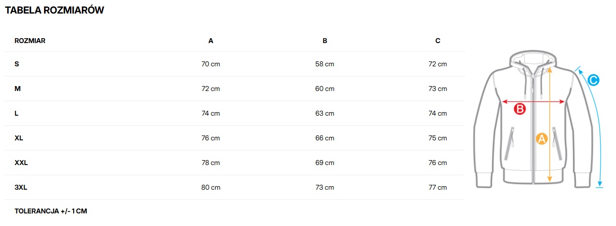 seacoast.jpg (65 KB)