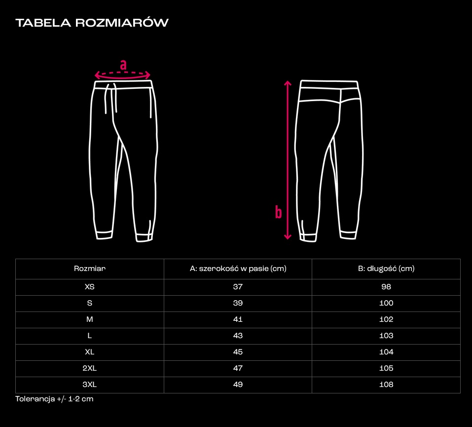 spodniepoliesterhobby.jpg (78 KB)
