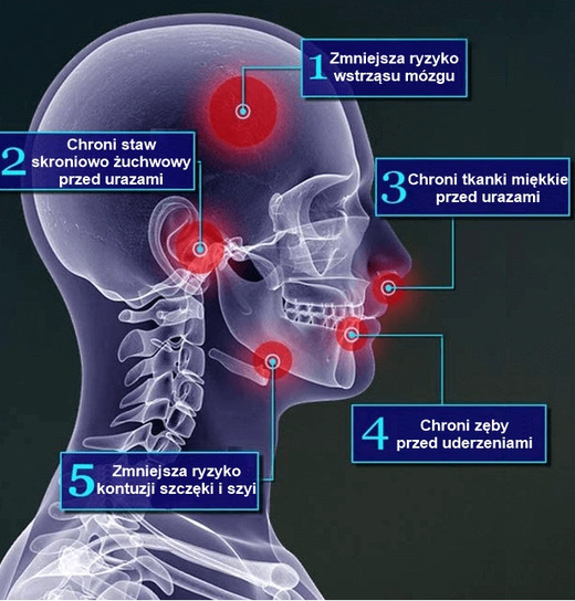 Dla dzieci ochraniacz szczęki, na zęby Bushido - bezbarwny