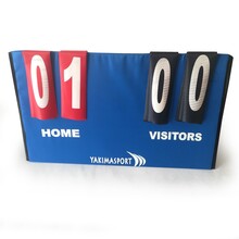 Tablica wyników, liczydło punktów